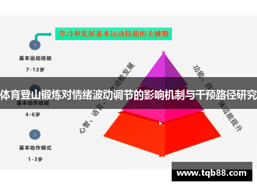体育登山锻炼对情绪波动调节的影响机制与干预路径研究