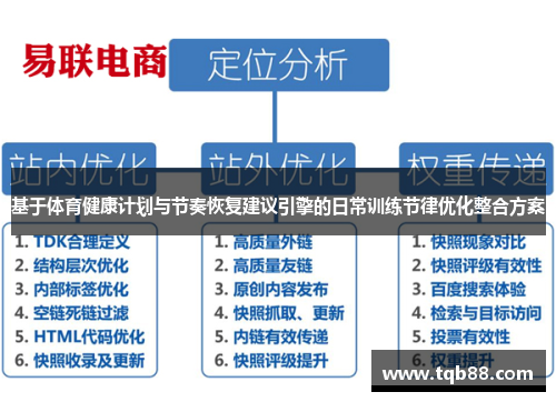 基于体育健康计划与节奏恢复建议引擎的日常训练节律优化整合方案